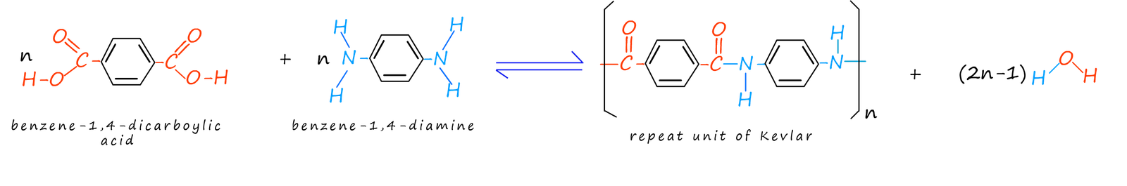 Displayed formula showing how the polyamide Kevlar is made from benzene-1,4-dicarboxylic acis and benzene-1,4-diamine.